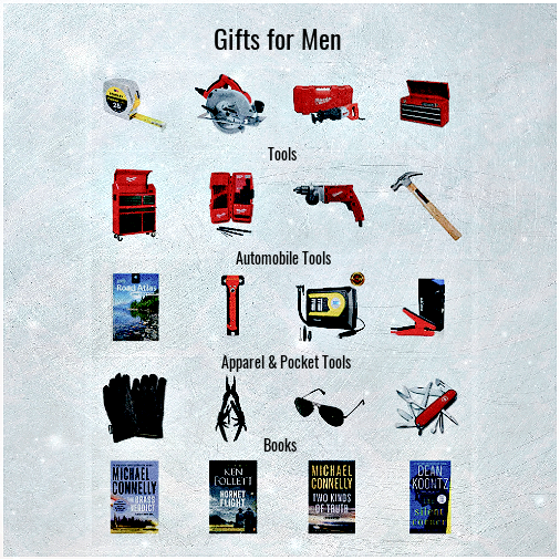 Gifts for Men